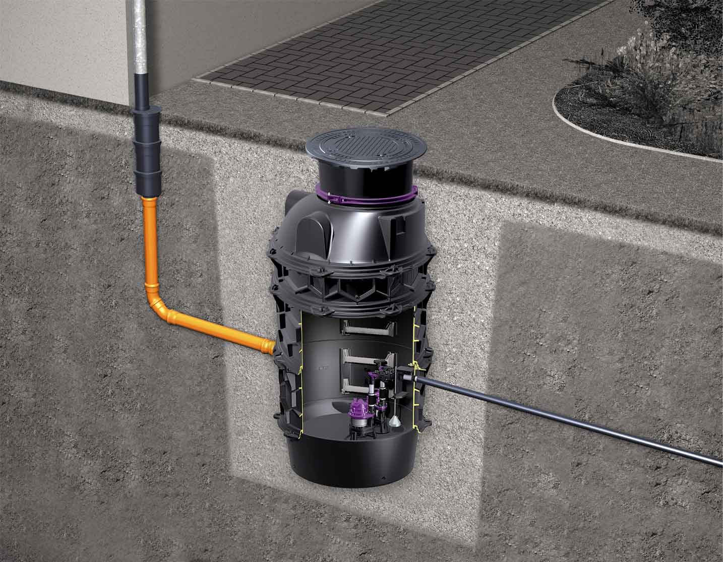 Testing Your Sump Pump